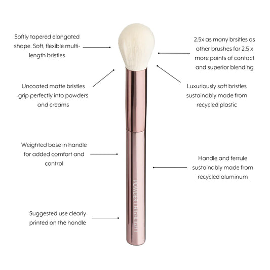 Sustainable Luxury Powder/Highlight Brush