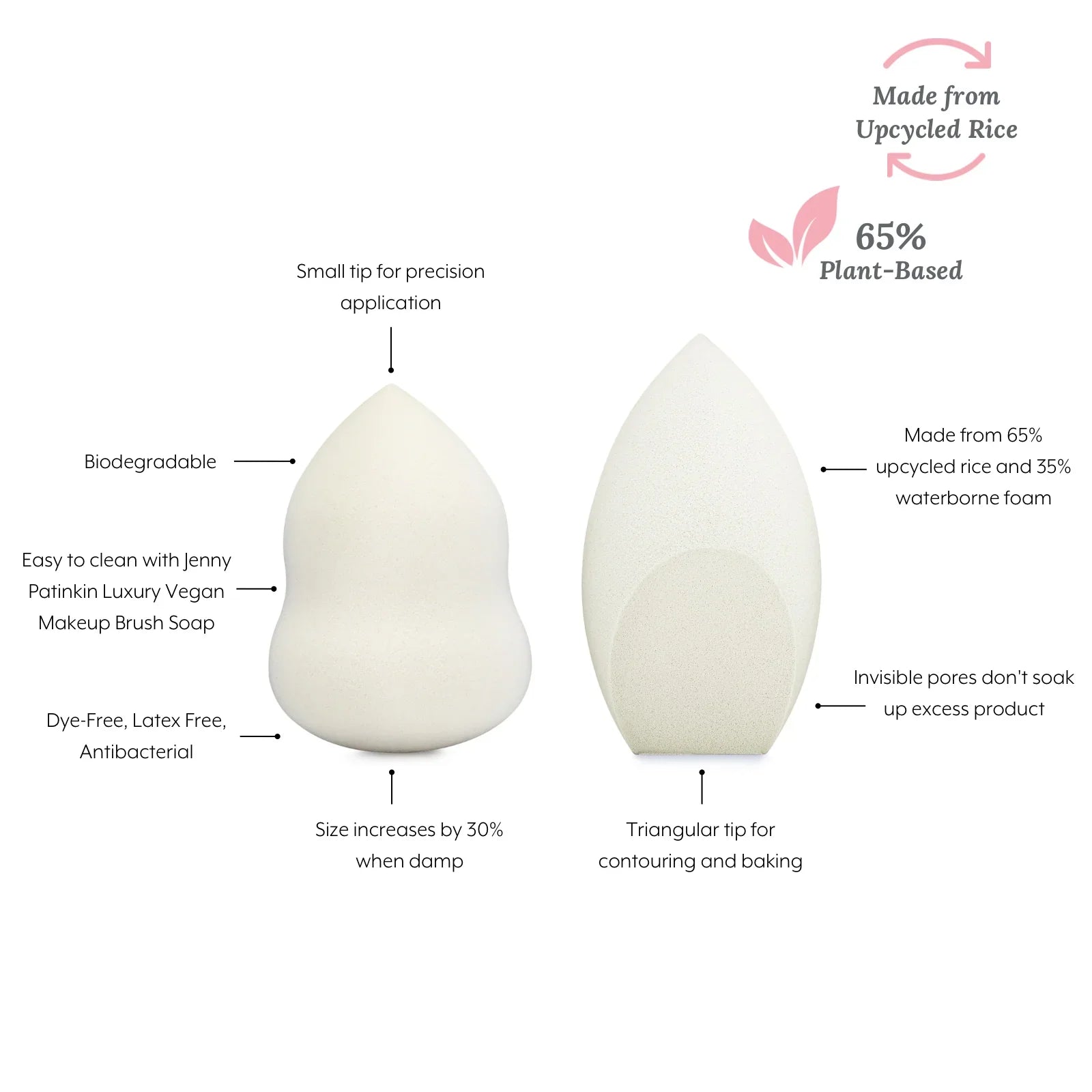 Pure Luxury Makeup Sponge Duo, Made with Upcycled Rice