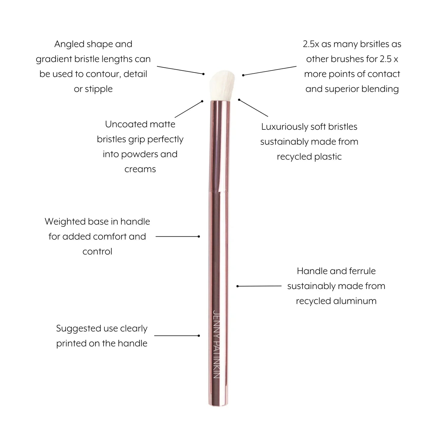 Sustainable Luxury Angled Multi-Blender Brush S