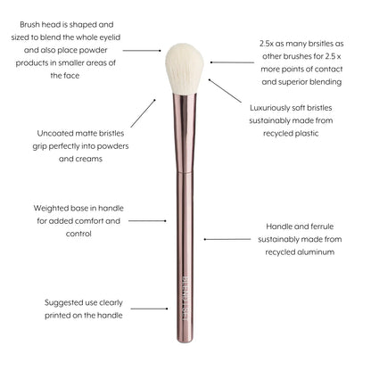 Sustainable Luxury Blend/Set Brush