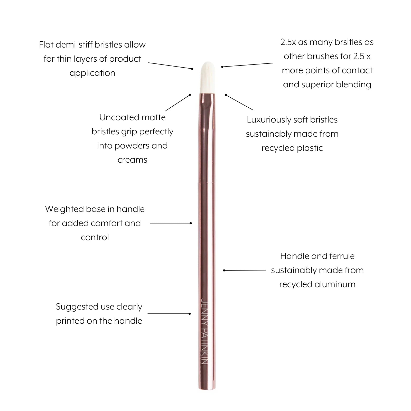 Sustainable Luxury Conceal/Define Brush