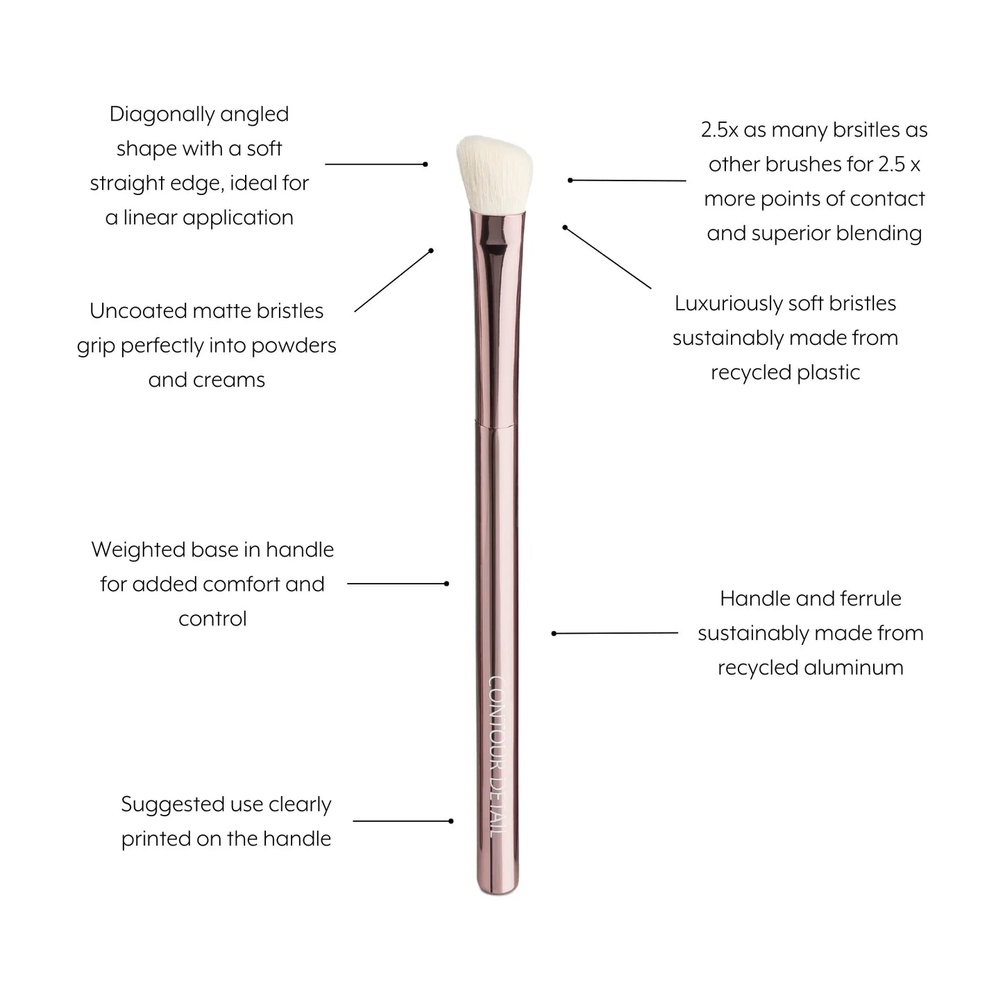 Sustainable Luxury Contour Detail Brush