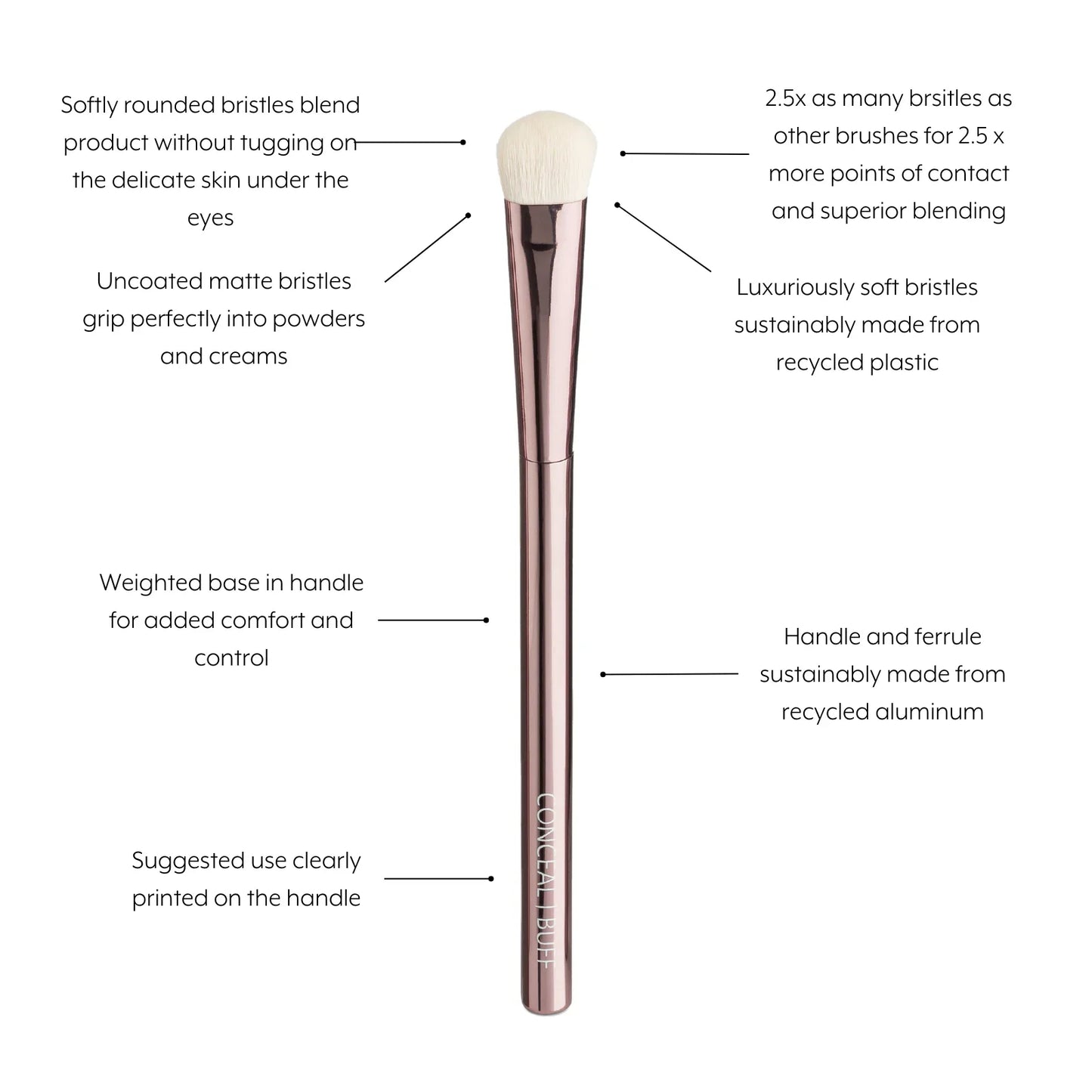 Sustainable Luxury Conceal/Buff Brush