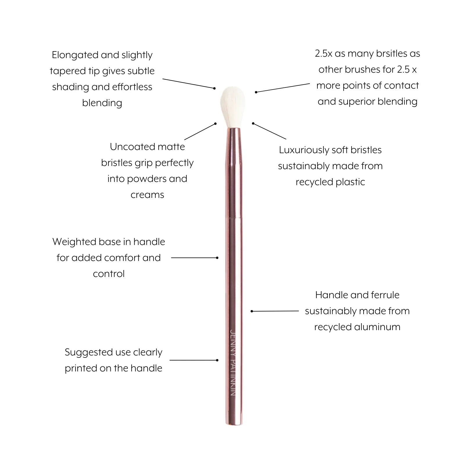 Sustainable Luxury Crease Brush
