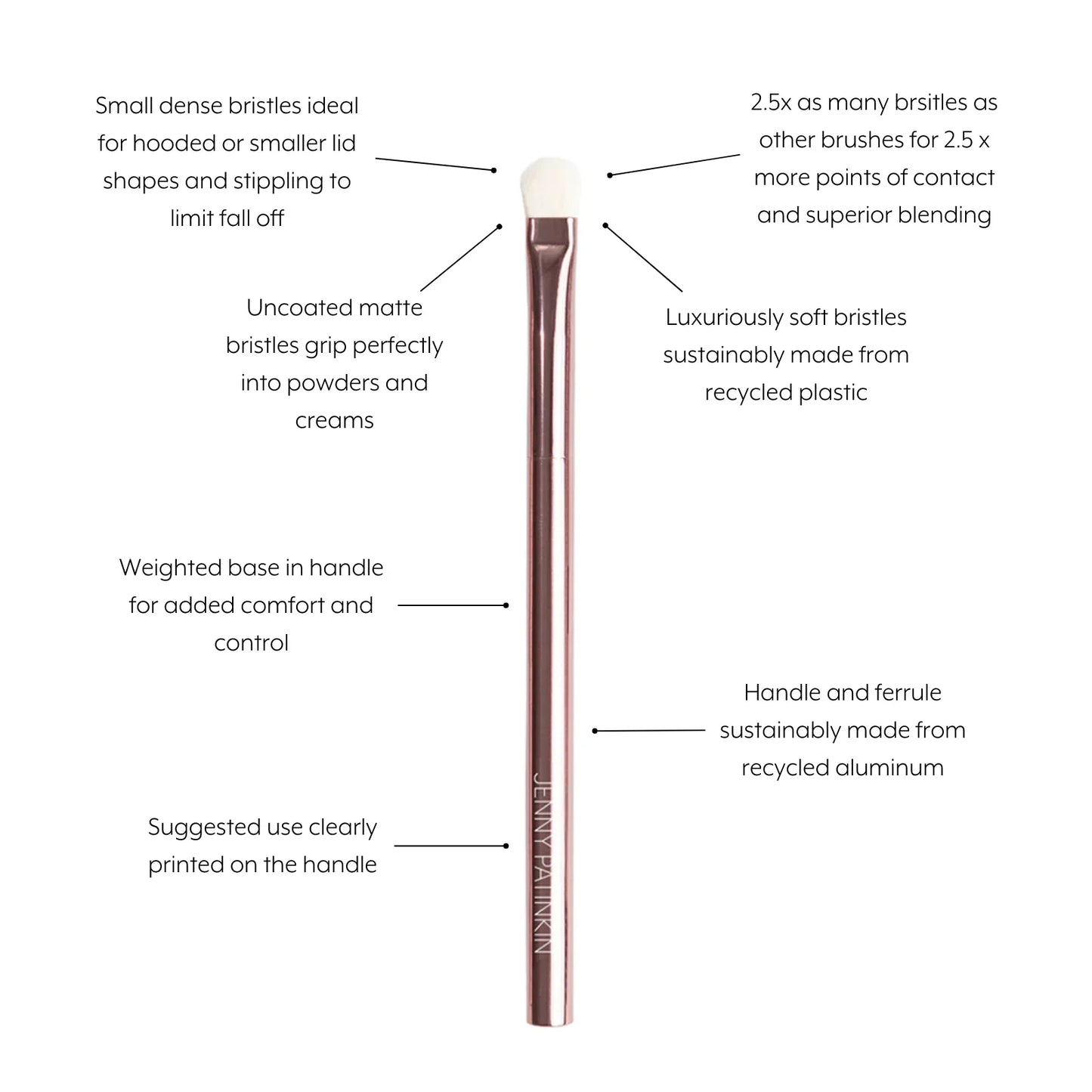 Sustainable Luxury Eyeshadow Brush S