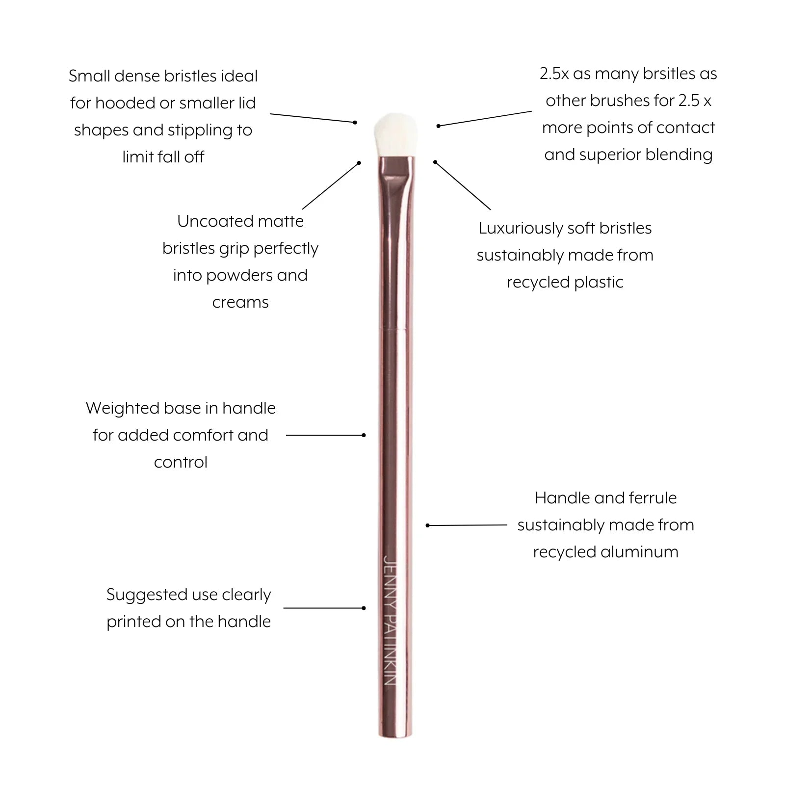 Sustainable Luxury Eyeshadow Brush S