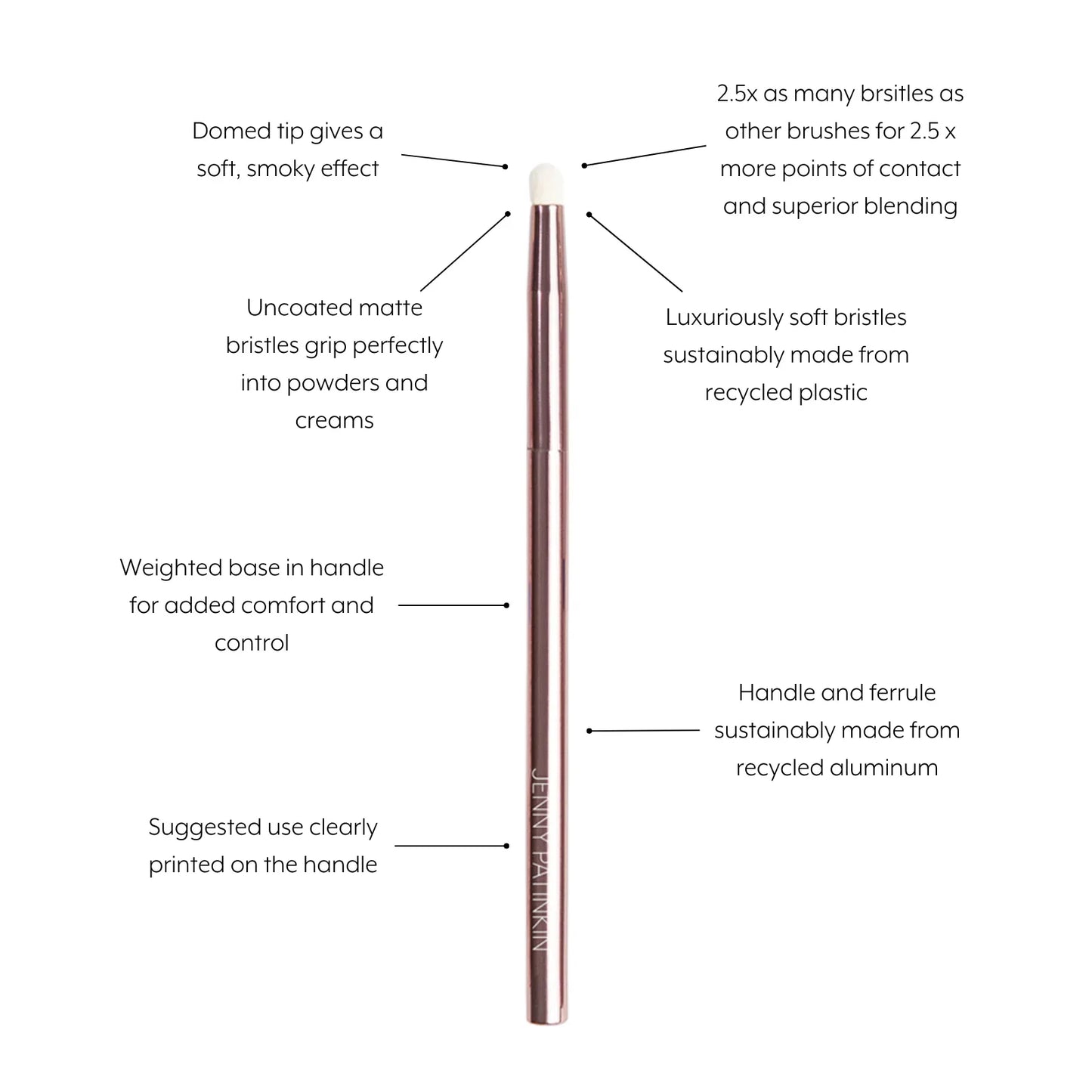 Sustainable Luxury Line/Smudge Brush