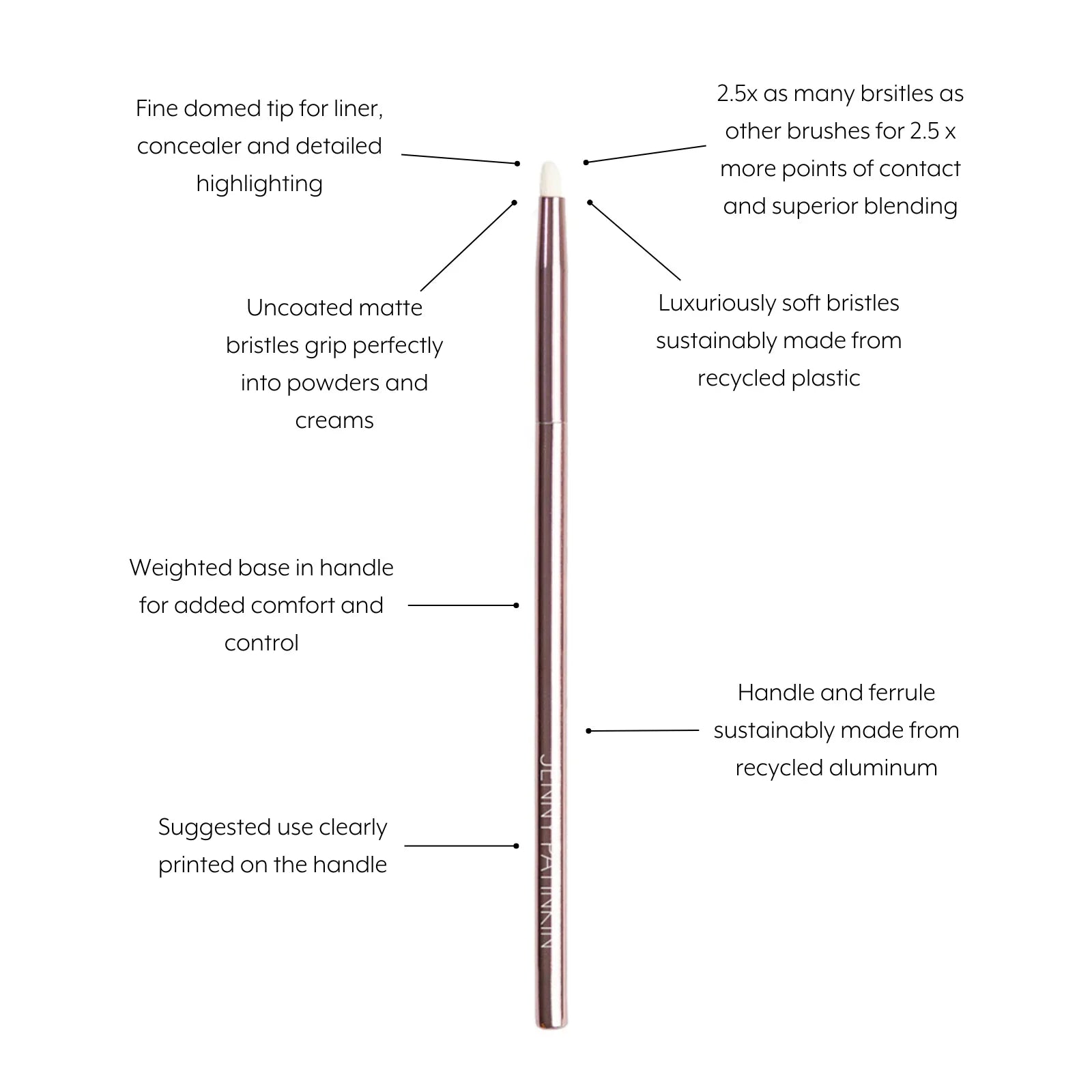 Sustainable Luxury Pin Point Liner Brush