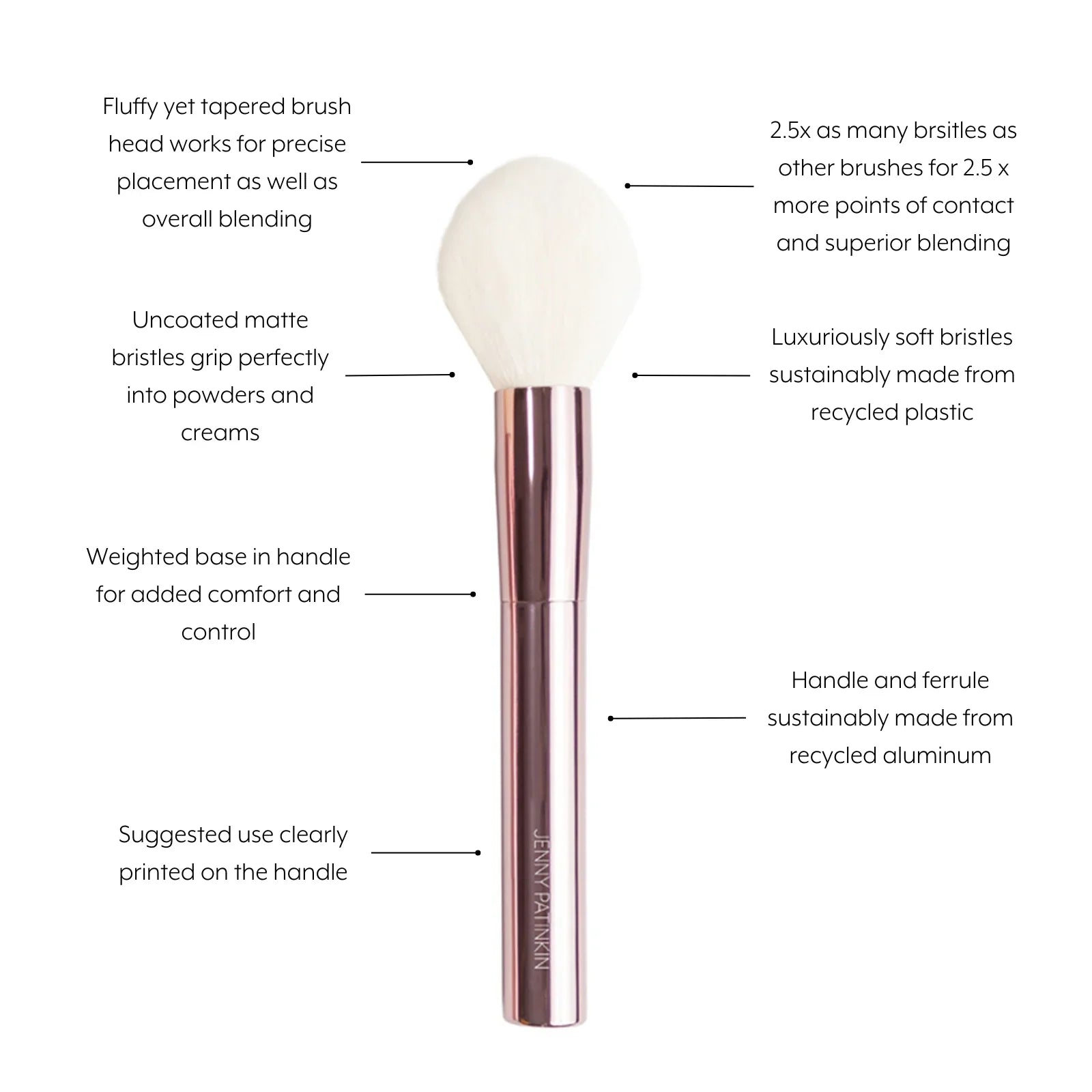 Sustainable Luxury Powder/Bronzer Brush