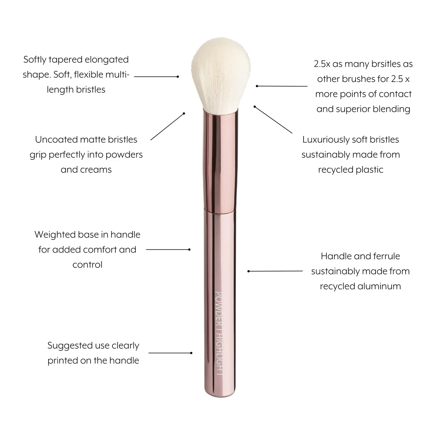Sustainable Luxury Powder/Highlight Brush