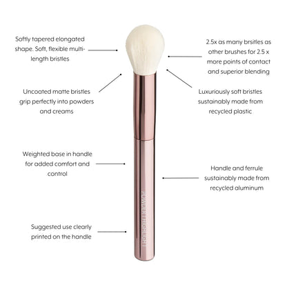 Sustainable Luxury Powder/Highlight Brush
