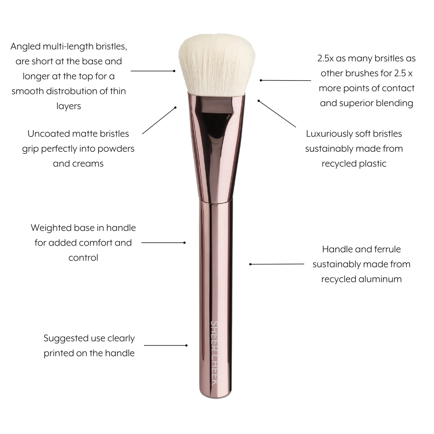 Sustainable Luxury Sheer Cheek Brush