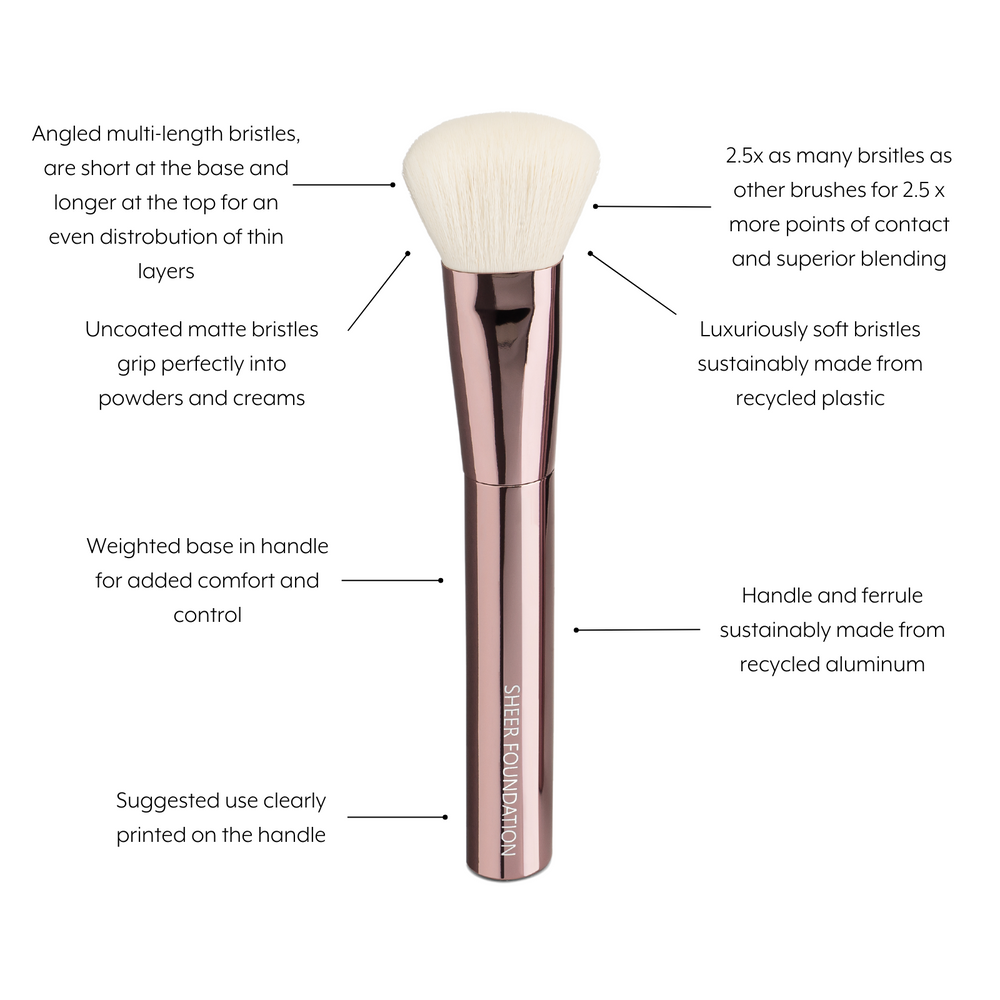 
                
                Load image into Gallery viewer, Sustainable Luxury Sheer Foundation Brush
                
                