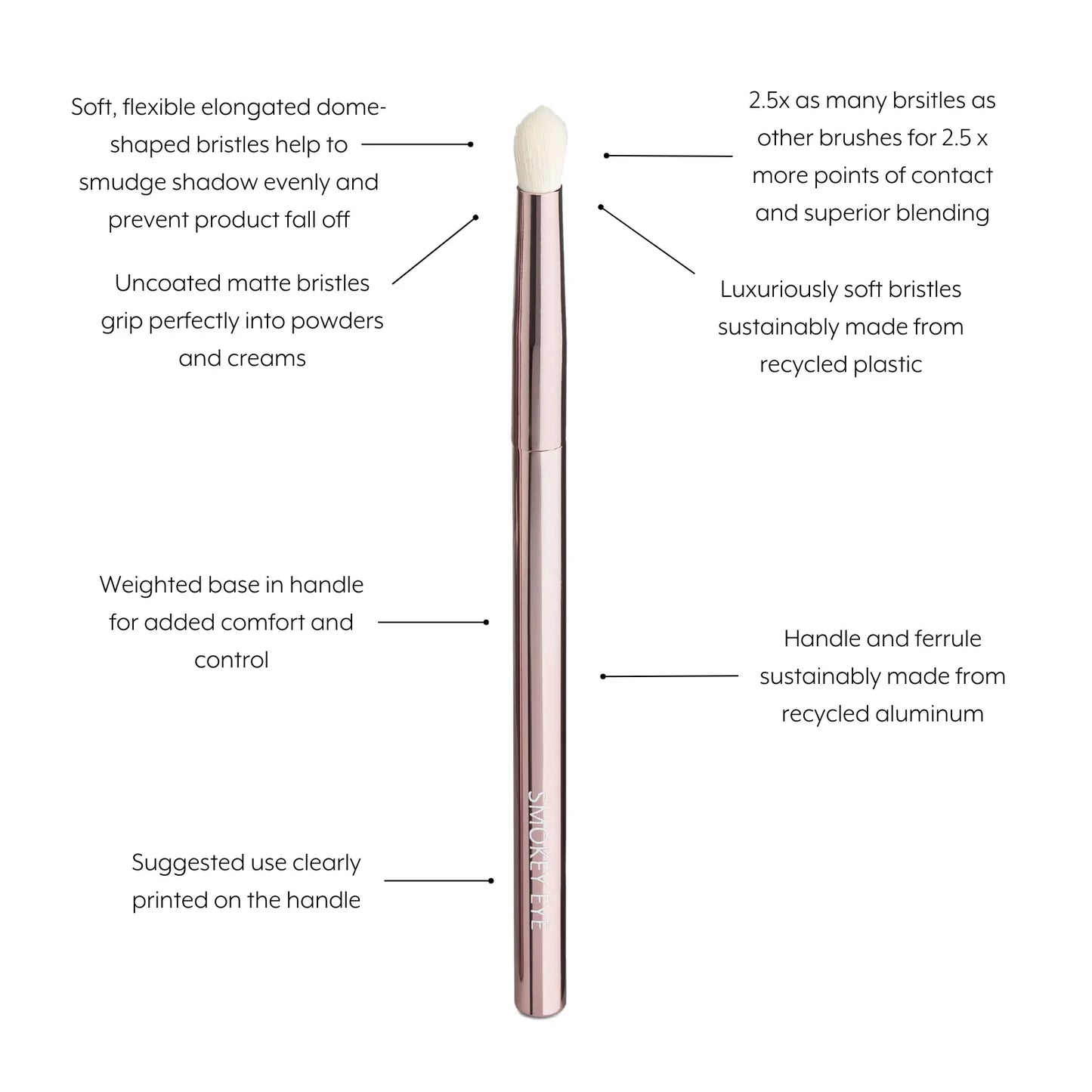 Sustainable Luxury Smokey Eye Brush