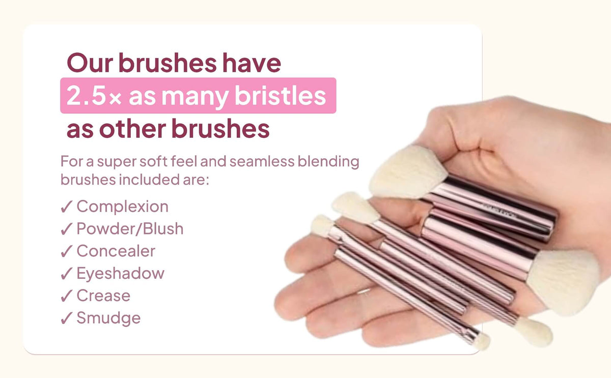 Brush Babies Mini Makeup Brush Set